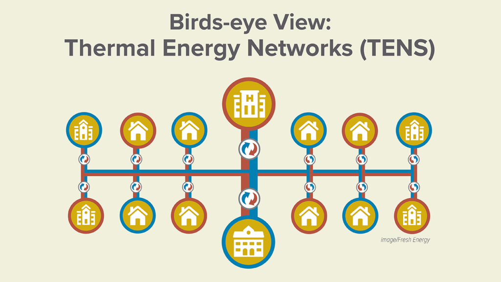 Thermal Energy Networks: Clean, affordable energy beneath our feet 1 Geothermal TENS CHM 070726 1280x720 1